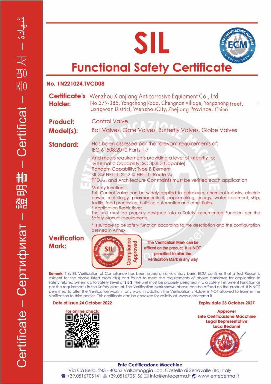 SIL Certification